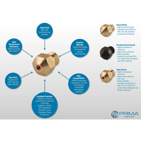 PrimaCreator MK8 Ruby Dyse 0,4 mm - 1 stk